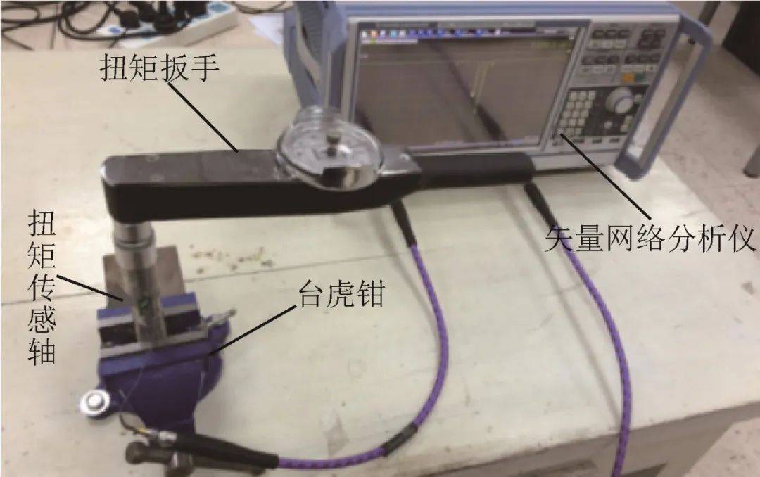 《計(jì)測(cè)技術(shù)》推薦文章｜黃明鏡&amp;陳智軍：基于聲表面波諧振器的扭矩檢測(cè)研究:聲測(cè)